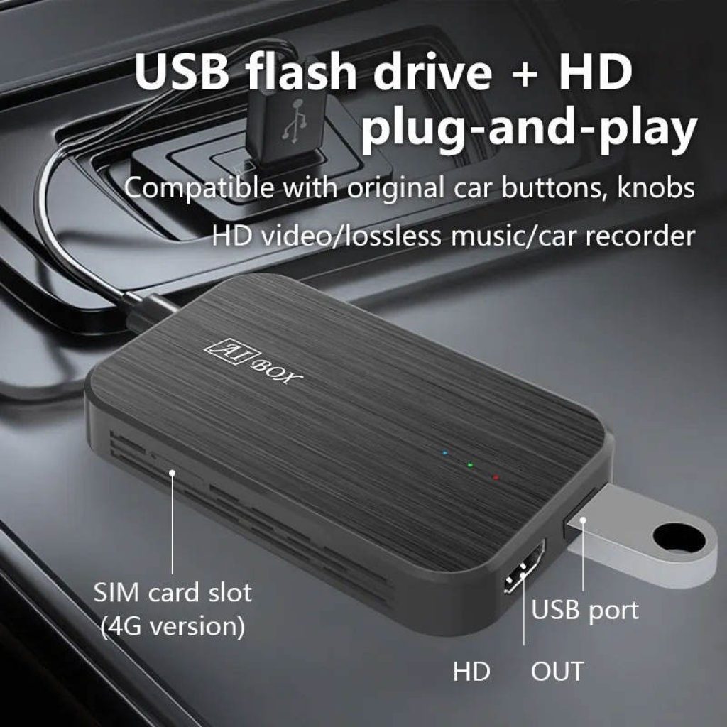 Ai box for cars: Smart on-board tech for safer drives