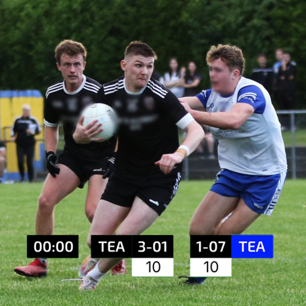 Obs Scoreboard: Elevate Your Streaming with Clear, Real-Time Displays