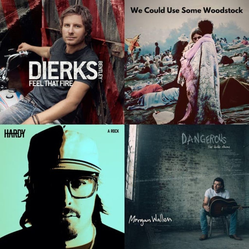 Discoverinsider: Curated Spotify Playlists for Free Listening
