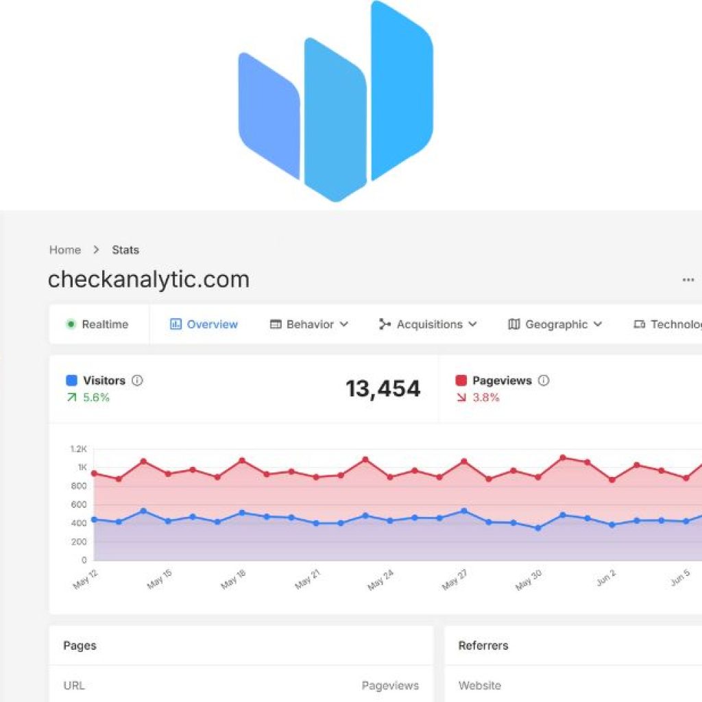 Ethical analytics for modern websites in the UK Ethical analytics for modern websites in the UK