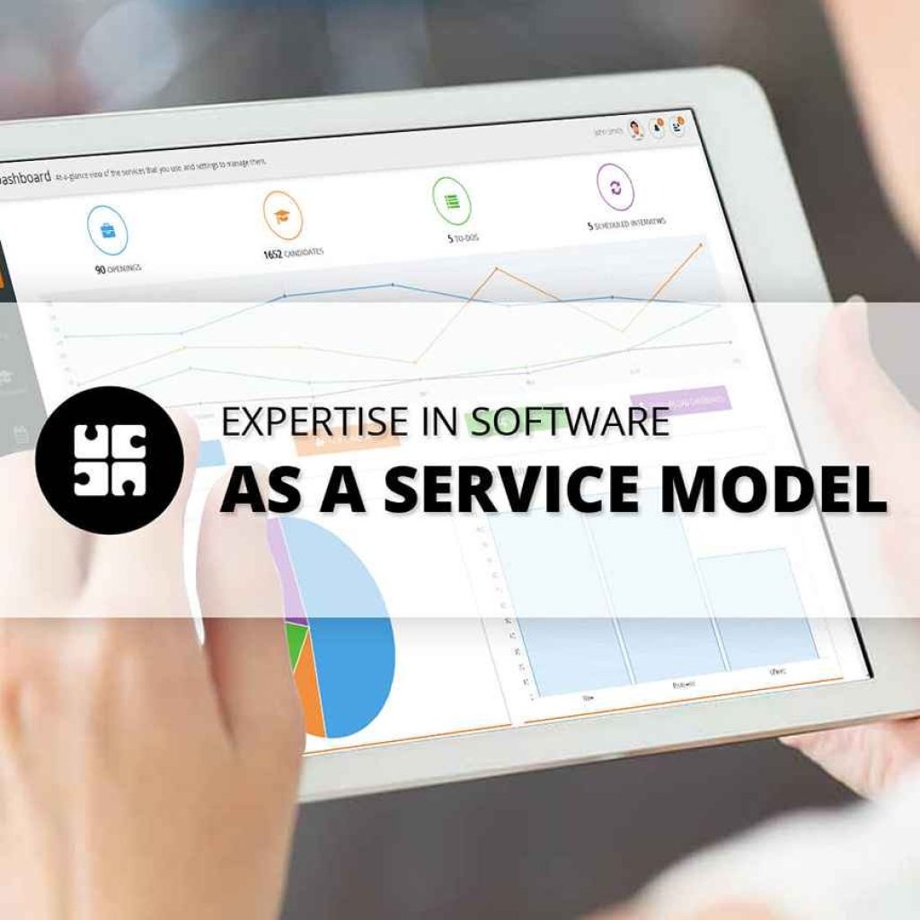 Top Placement Companies in Bangalore for Your Career