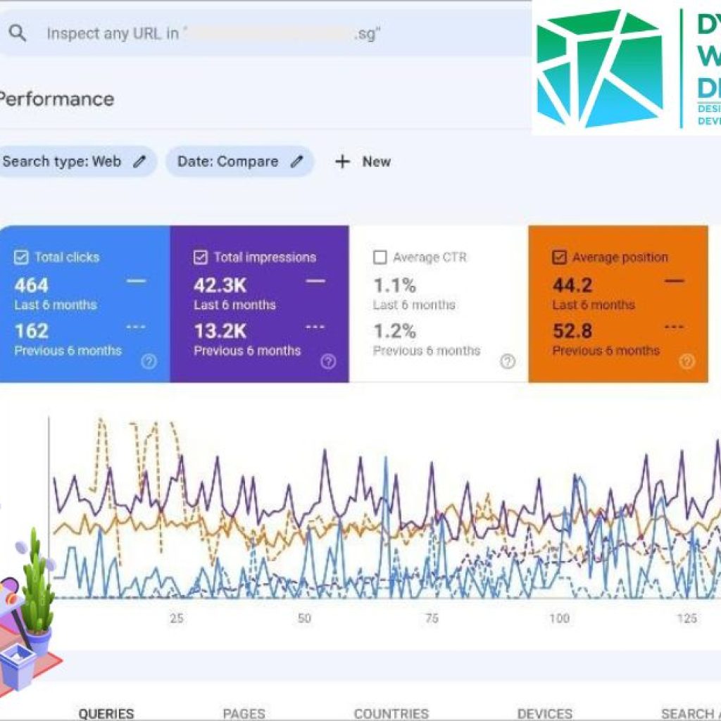 Boost Local Visibility with Expert SEO for Small Businesses Boost Local Visibility with Expert SEO for Small Businesses