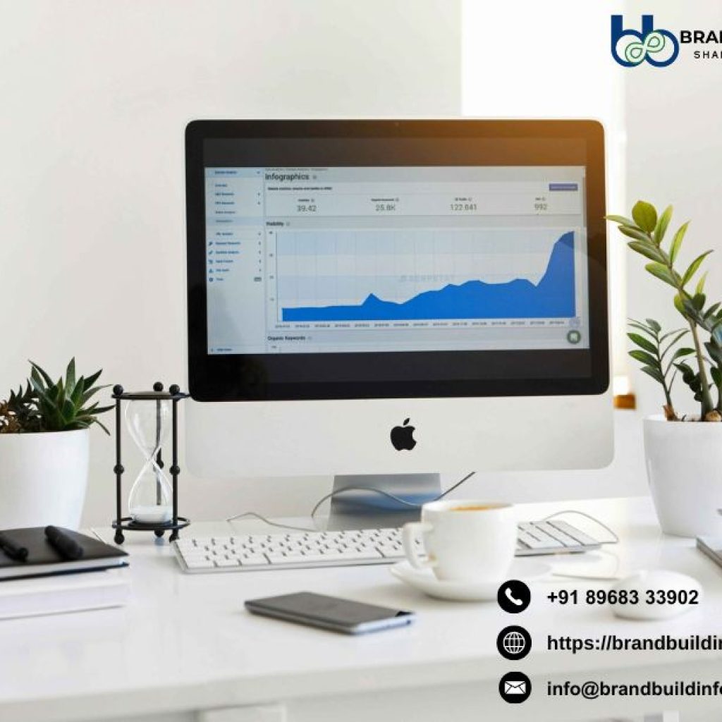 Trusted growth driven google ads agency chandigarh Mohali experts