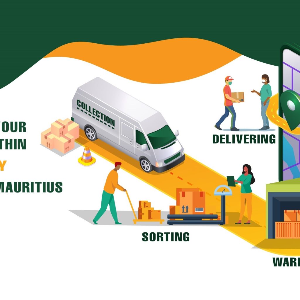 Same Day Delivery Services in Mauritius: Fast, Reliable Solutions