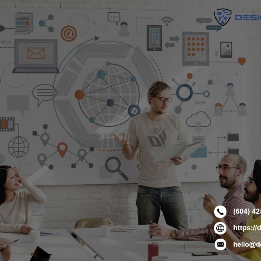 Web Design Services Abbotsford: Creative Solutions for Your Site