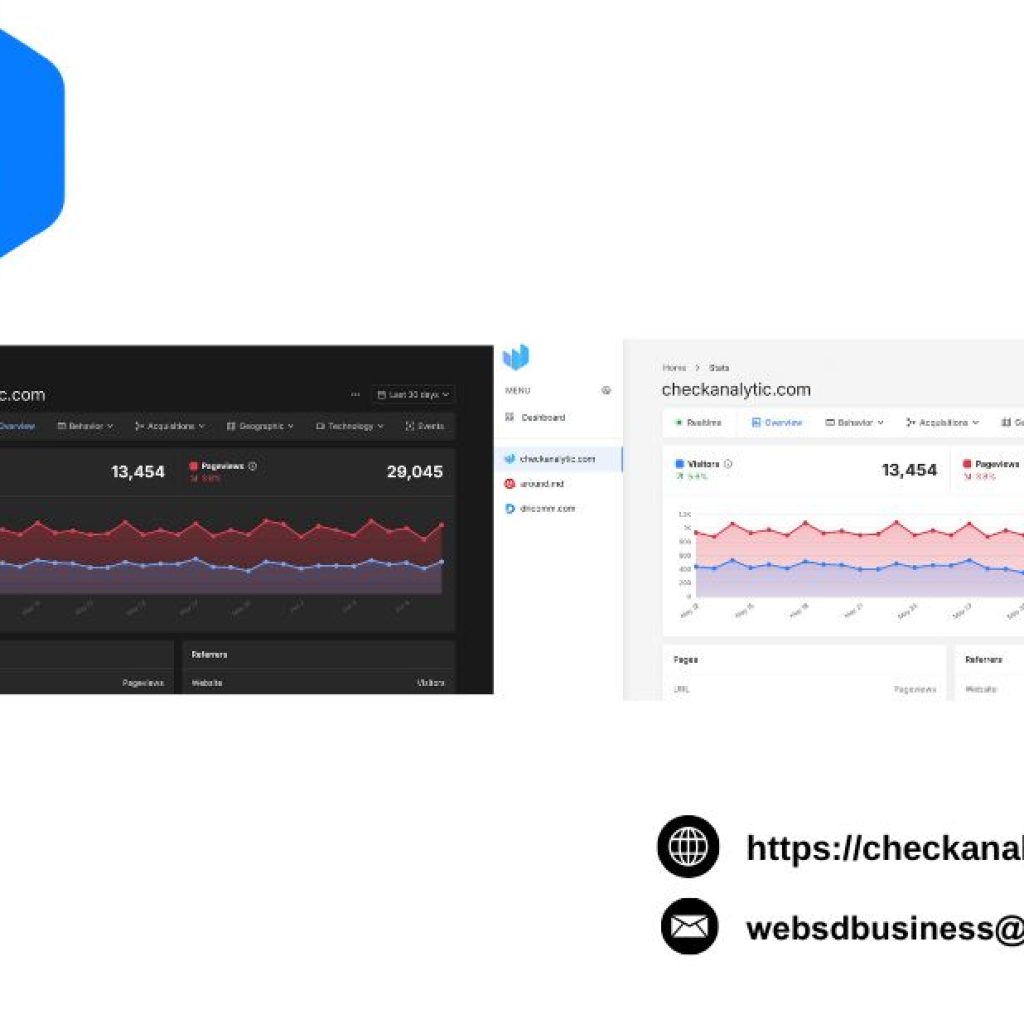 Analytics For Small Businesses | Checkanalytic.com