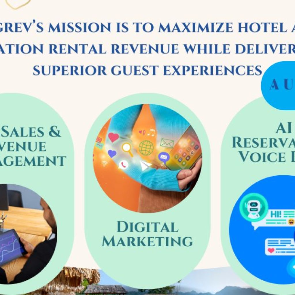 Boost Your Hotel’s Online Performance with Expert OTA Revenue Management