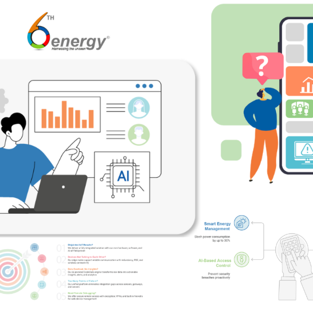 Smart Generator Monitoring for Reliable Power Performance