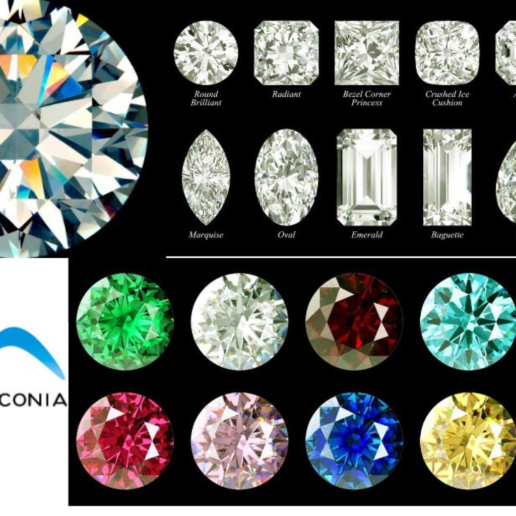 Sustainable Sparkle: Exploring Modern Gemstones Sustainable Sparkle: Exploring Modern Gemstones