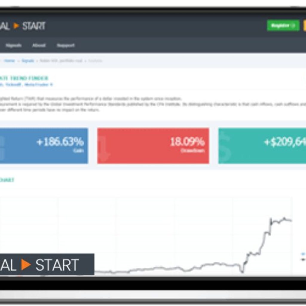 Discover a Powerful, Web‑Based Trading Platform for Real‑Time Decisions Discover a Powerful, Web‑Based Trading Platform for Real‑Time Decisions
