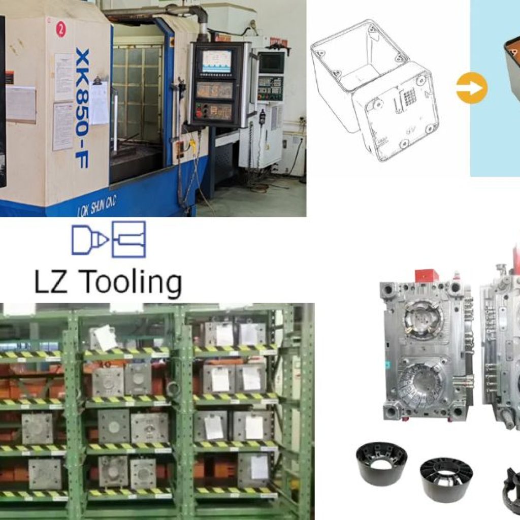 Custom Plastic Injection Moulding Solutions for Your Products Custom Plastic Injection Moulding Solutions for Your Products