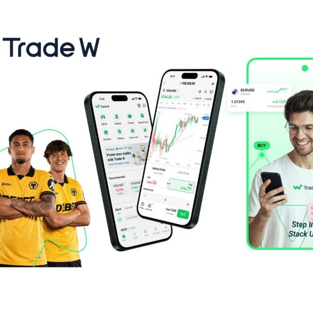 Plan smarter options trades with a profit calculator