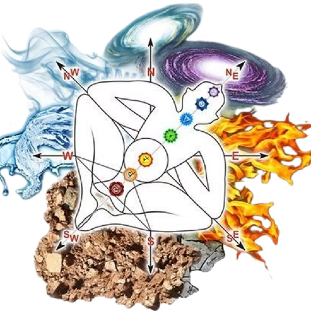 Top Numerology Expert in Bengaluru for Personal Insights Top Numerology Expert in Bengaluru for Personal Insights
