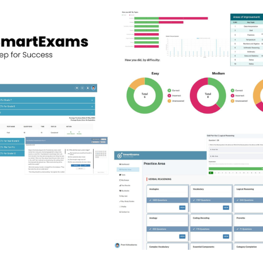 Oc Test | Smartexams Oc Test | Smartexams