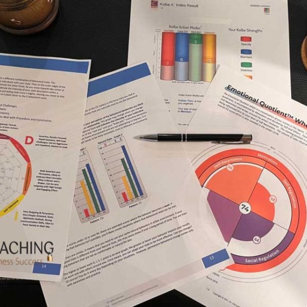 Elevate Your Team: Insightful Leader Evaluation for Growth