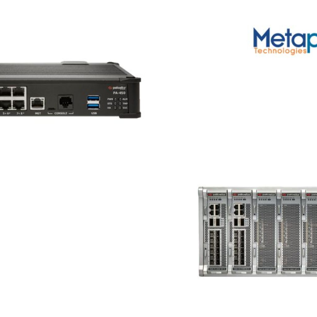 Secure your network with a leading next-gen firewall solution Secure your network with a leading next-gen firewall solution