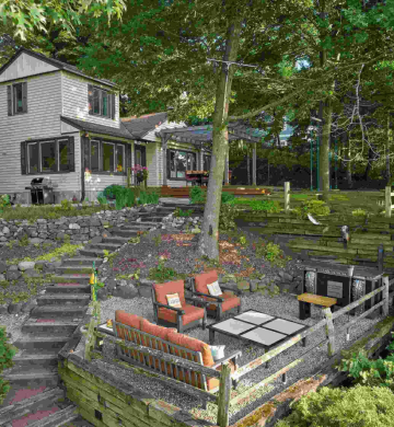 Forward Realty | Buy Homes Wisconsin Experts