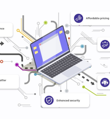 Payroll System Malaysia